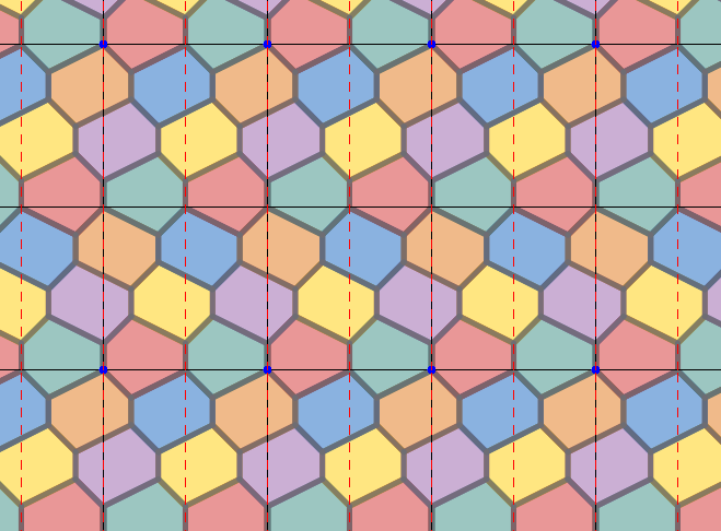 Repeaded copies of the unit cell filling the plane